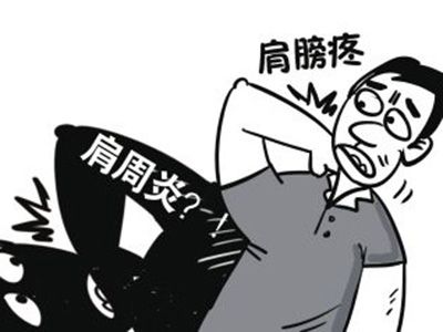 1516004763802155.jpg 肩周炎1.jpg